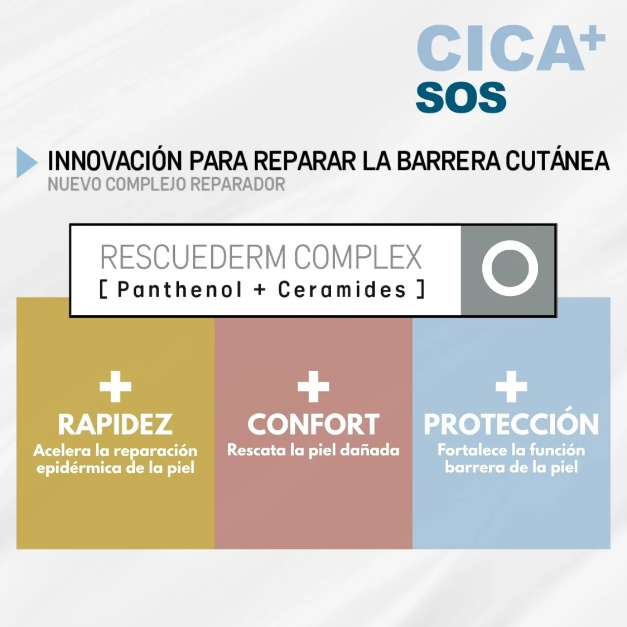 Cica Sos Crema de Manos Protectora