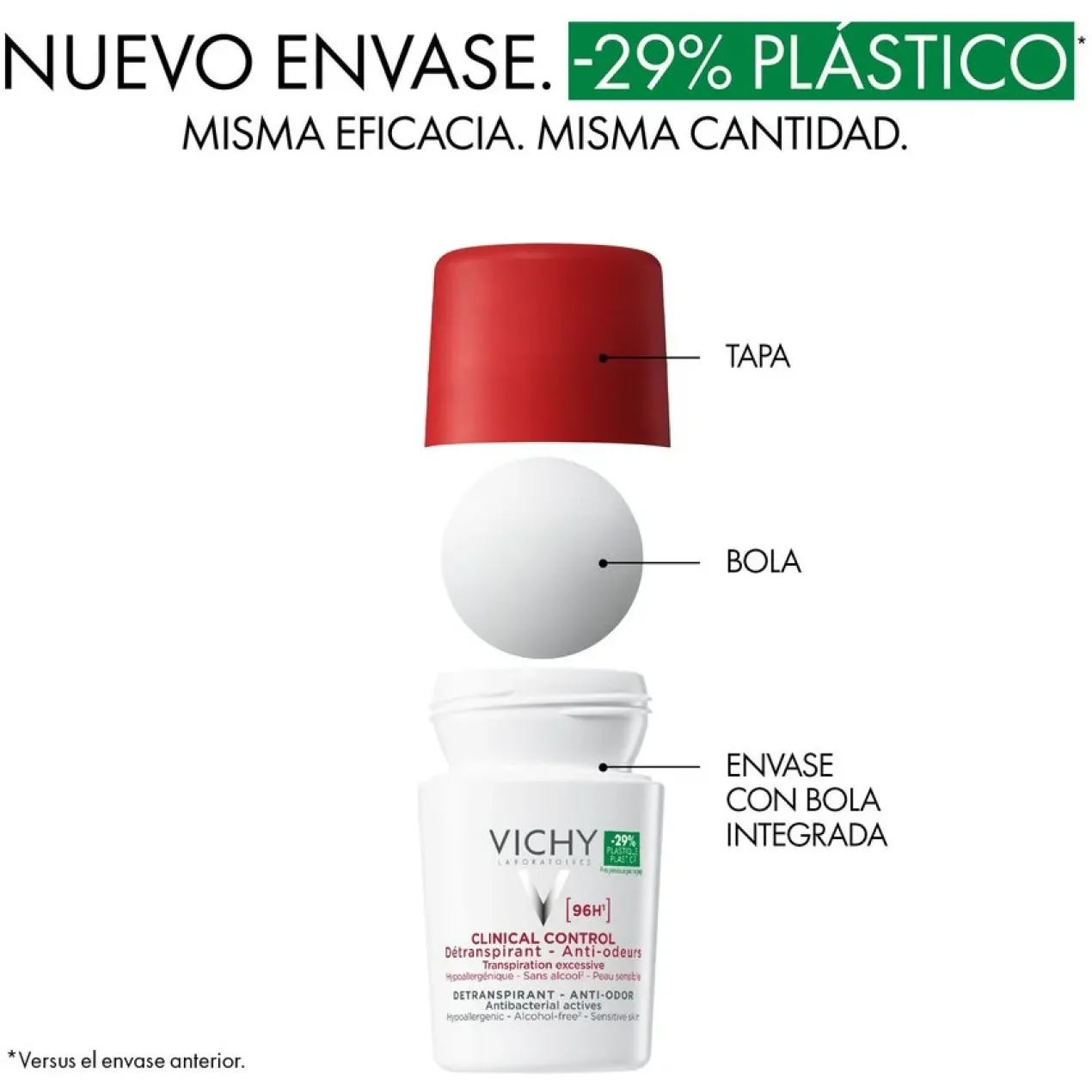 Clinical Control 96h Desodorante Roll-On Antitranspirante