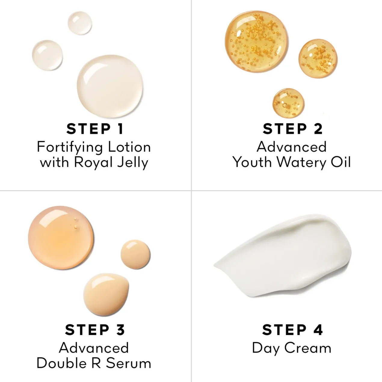 Cofre del Programa Antiedad: Crema, Loción, Aceite y Sérum