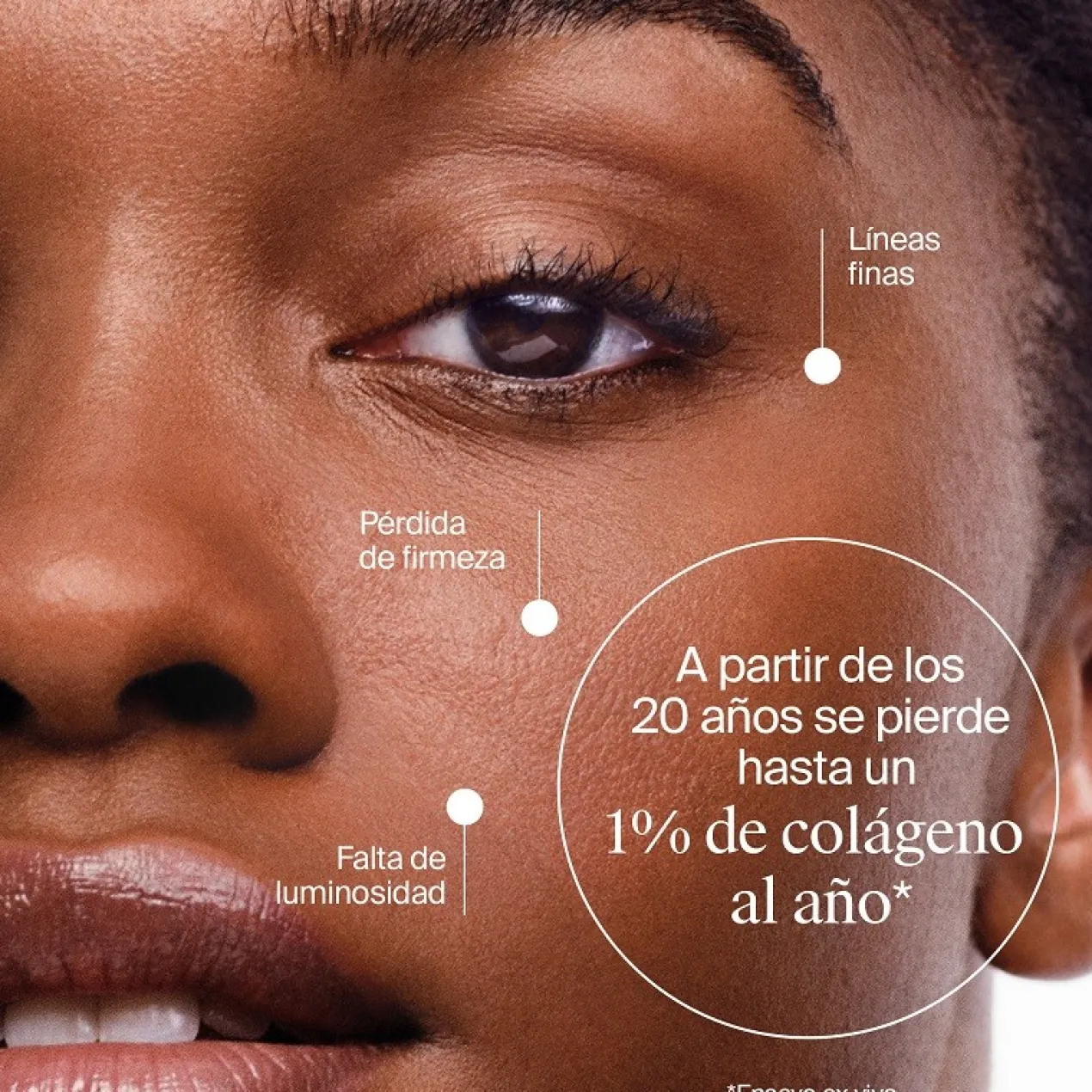 Collagen Bank Contorno de Ojos Revitalizante