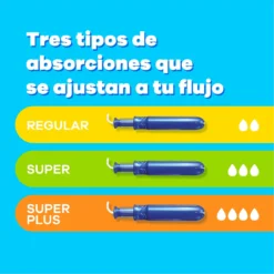 Compak Pearl Súper Tampones