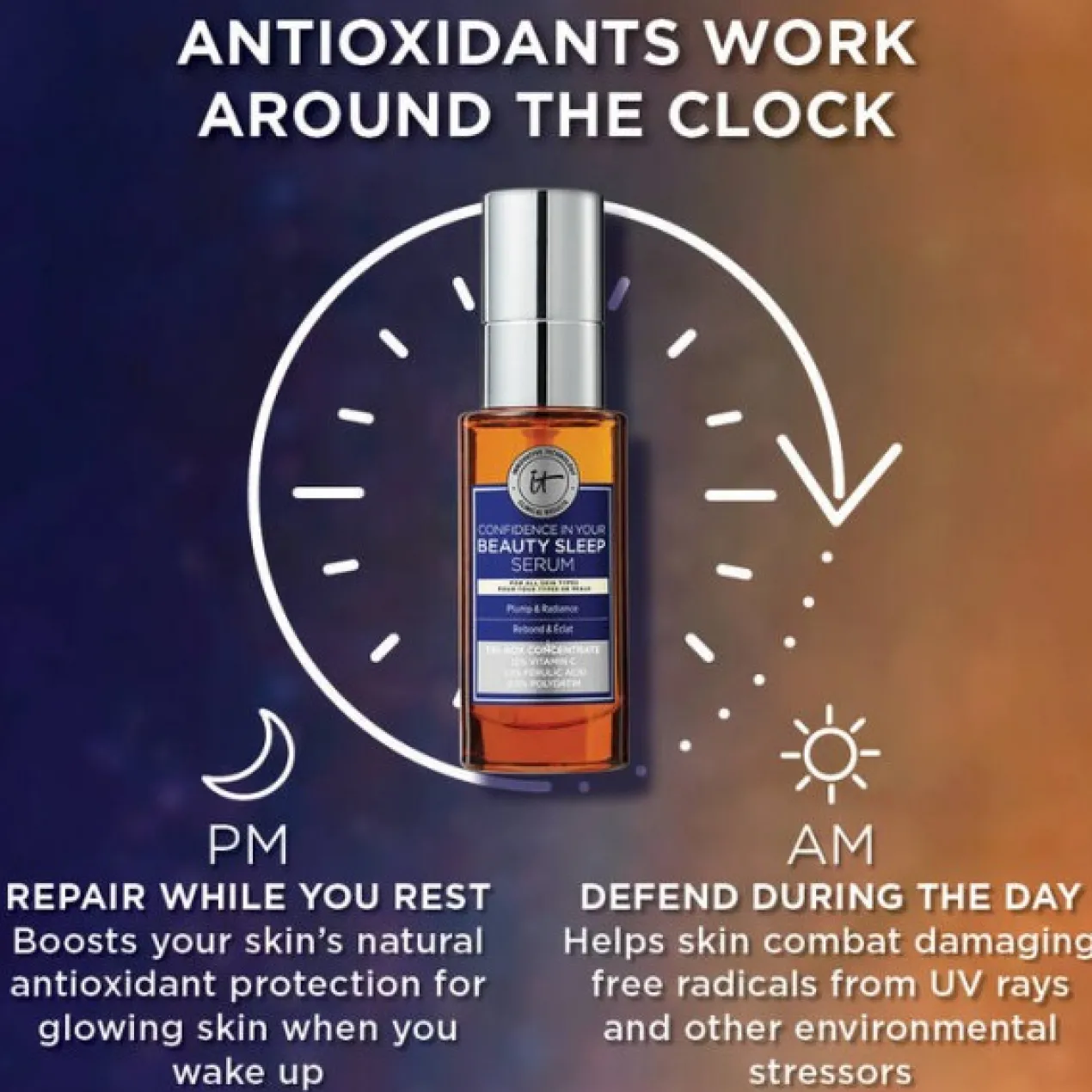 Confidence in Your Beauty Sleep Serum