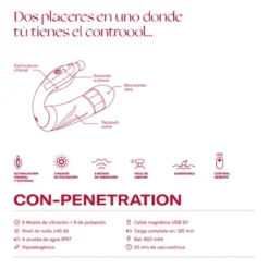 Con-Penetration Vibradores Dildo