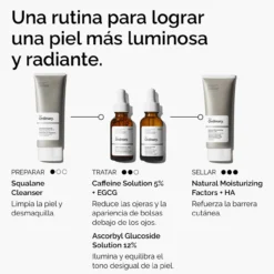 Contorno de ojos Caffeine Solution 5% + EGCG