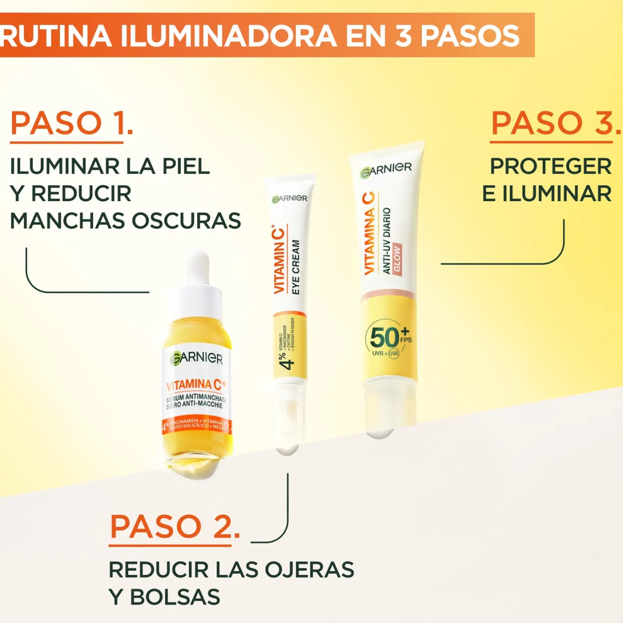 Contorno de ojos Vitamina C Skin Active