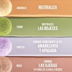 Corrector de Ojeras Borrador de Imperfecciones con Hidratación 12H y Acabado Natural