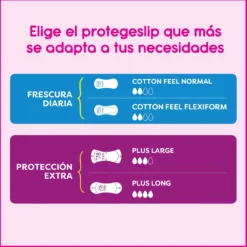 Cotton Feel sin Fragancias Salvaslip Absorbencia Normal Perfect Fit