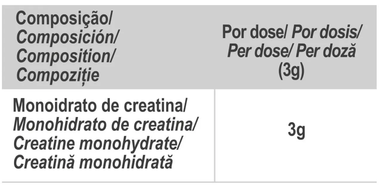 Creatina Monohydrate