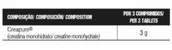 Creatine Creapure