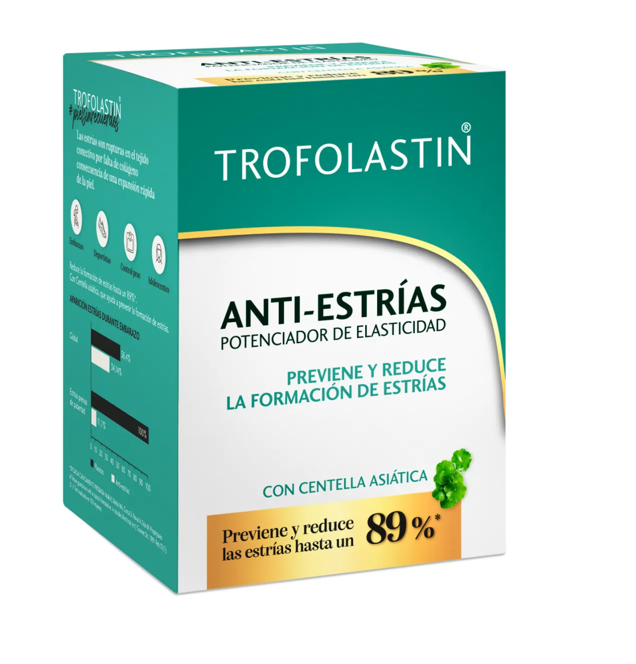 Crema Anti-Estrías