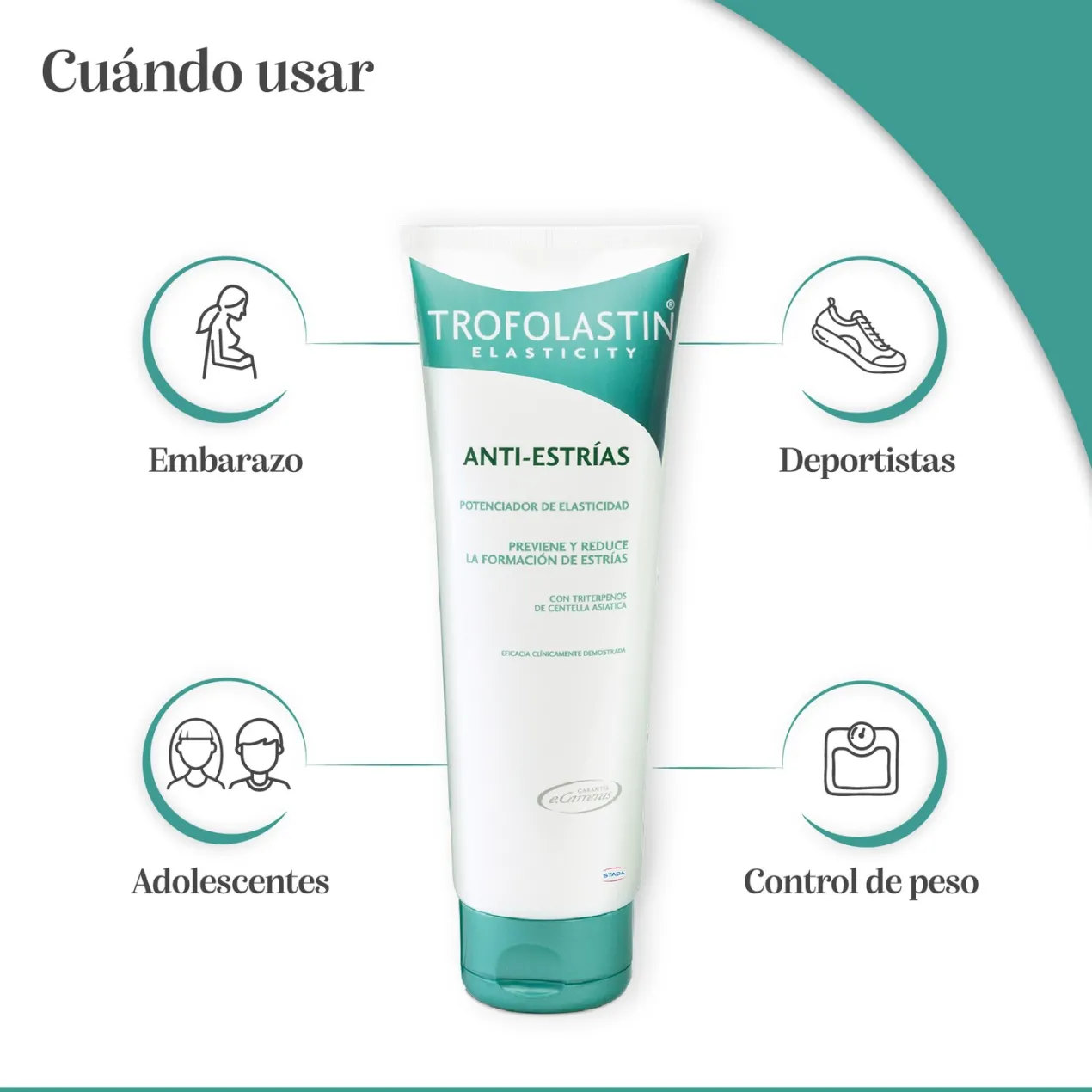 Crema Anti-Estrías