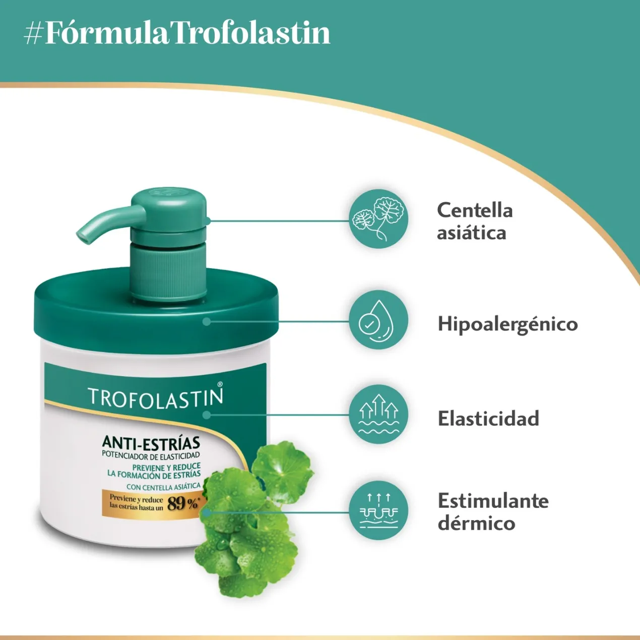 Crema Anti-Estrías
