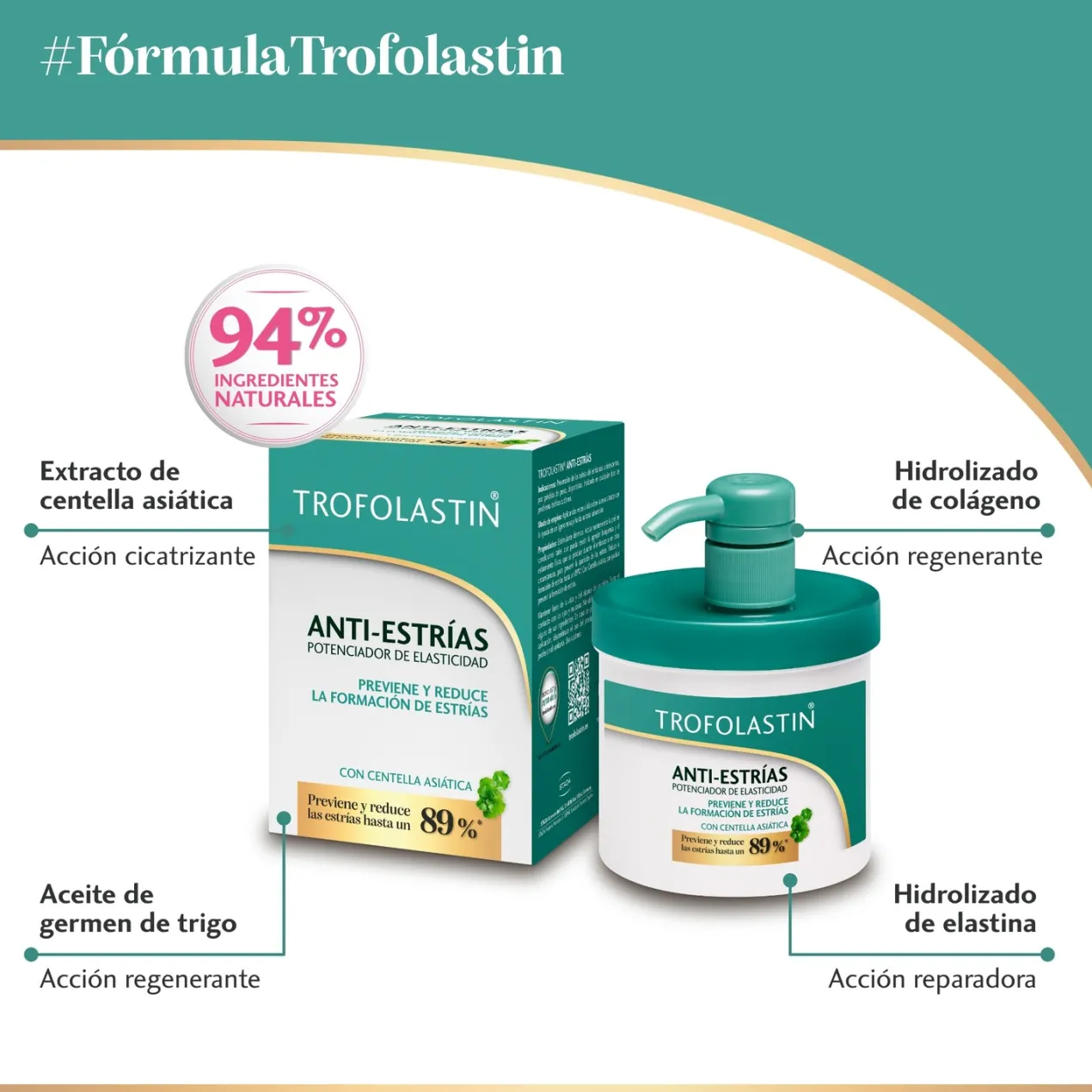 Crema Anti-Estrías