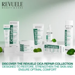 Crema Centella Repairing