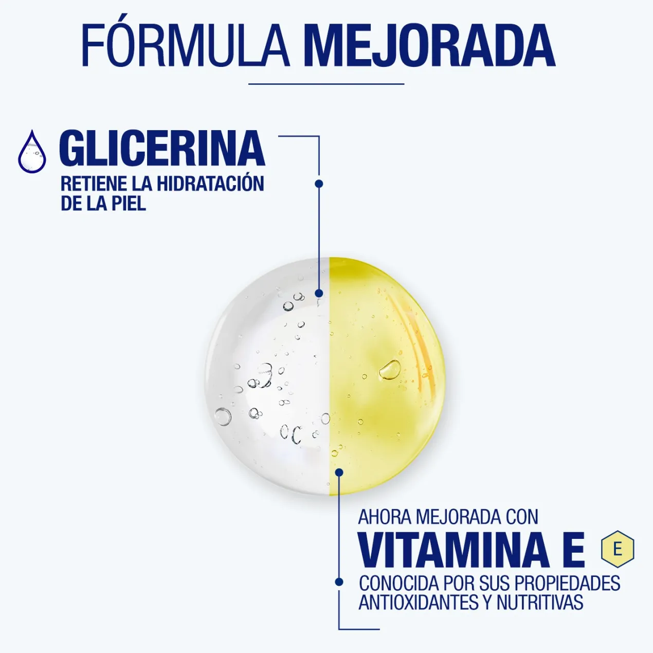 Crema de Manos sin Perfume Reparadora con Glicerina y Vitamina E