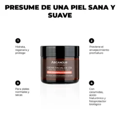 Crema Facial de Día piel normal y seca