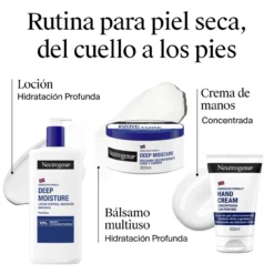 Crema Hidratante Corporal Hidratación Profunda con Pro-Ceramida
