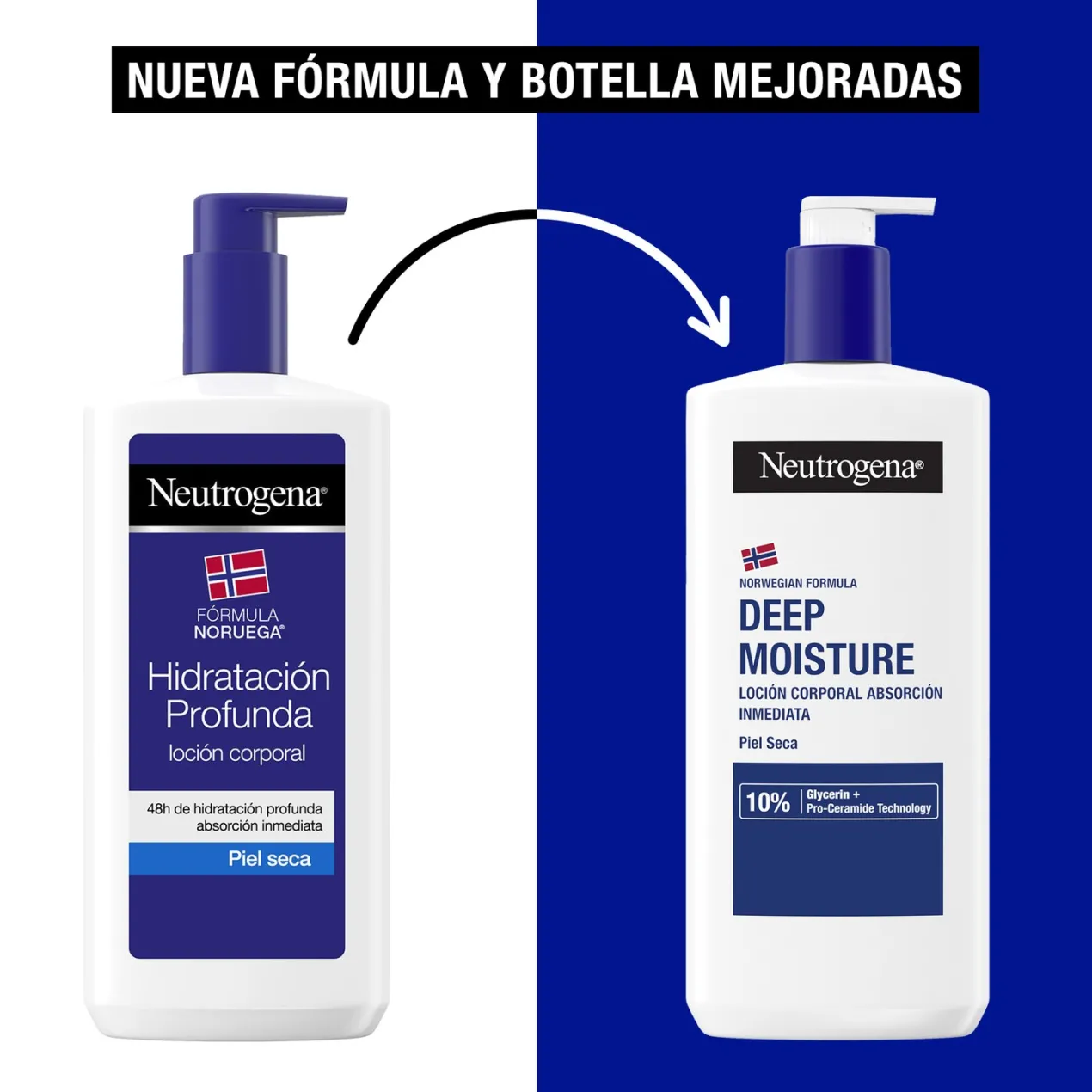 Crema Hidratante Corporal Hidratación Profunda con Pro-Ceramida