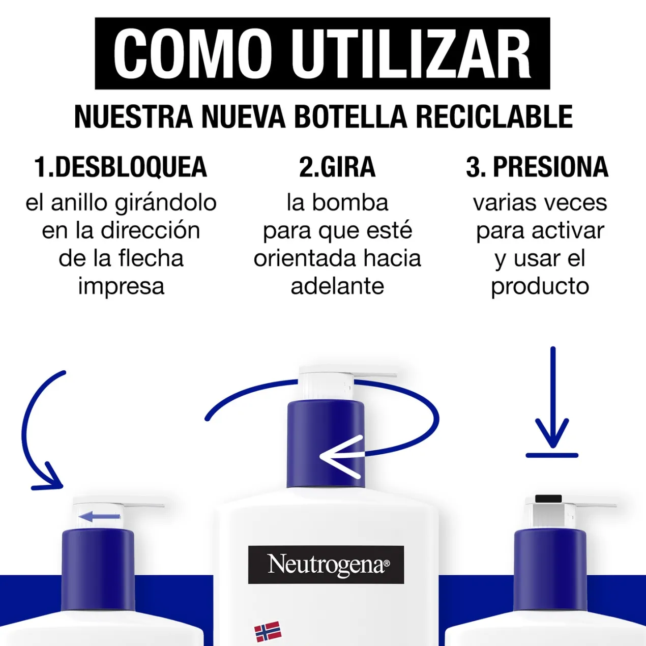 Crema Hidratante Corporal Hidratación Profunda con Pro-Ceramida