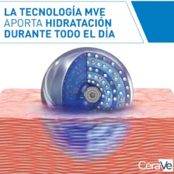 Crema Hidratante para Piel Seca a Muy Seca