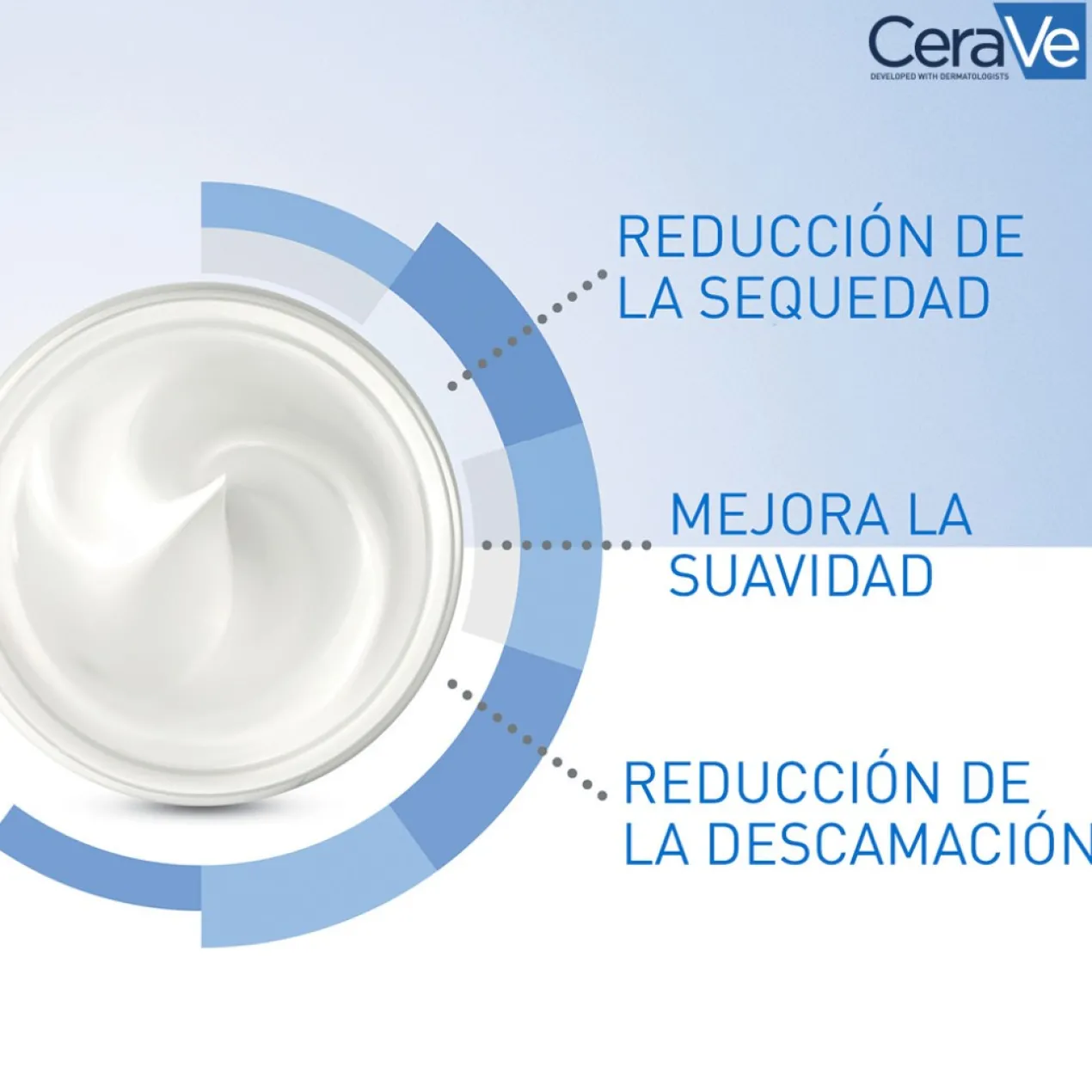 Crema Hidratante para Piel Seca a Muy Seca