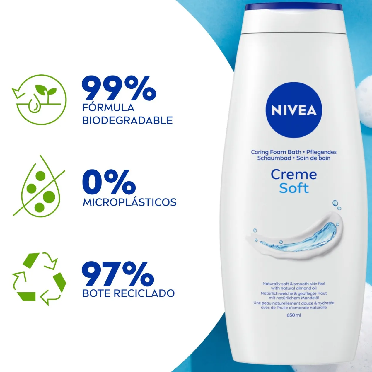 Creme Soft Gel de Ducha