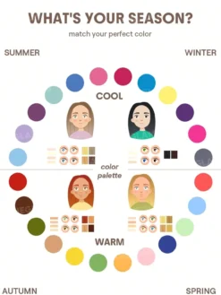 Daydreamer Mini Paleta Sombras de Ojos