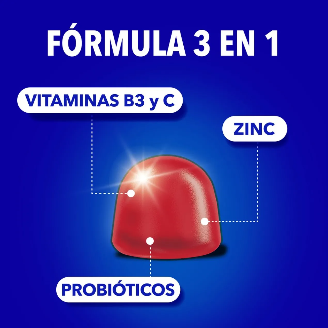 Defense 60 Gummies Complemento Alimenticio