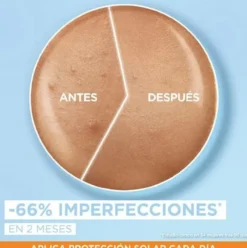 Delial Super UV Niacinamida Crema Facial FPS50+