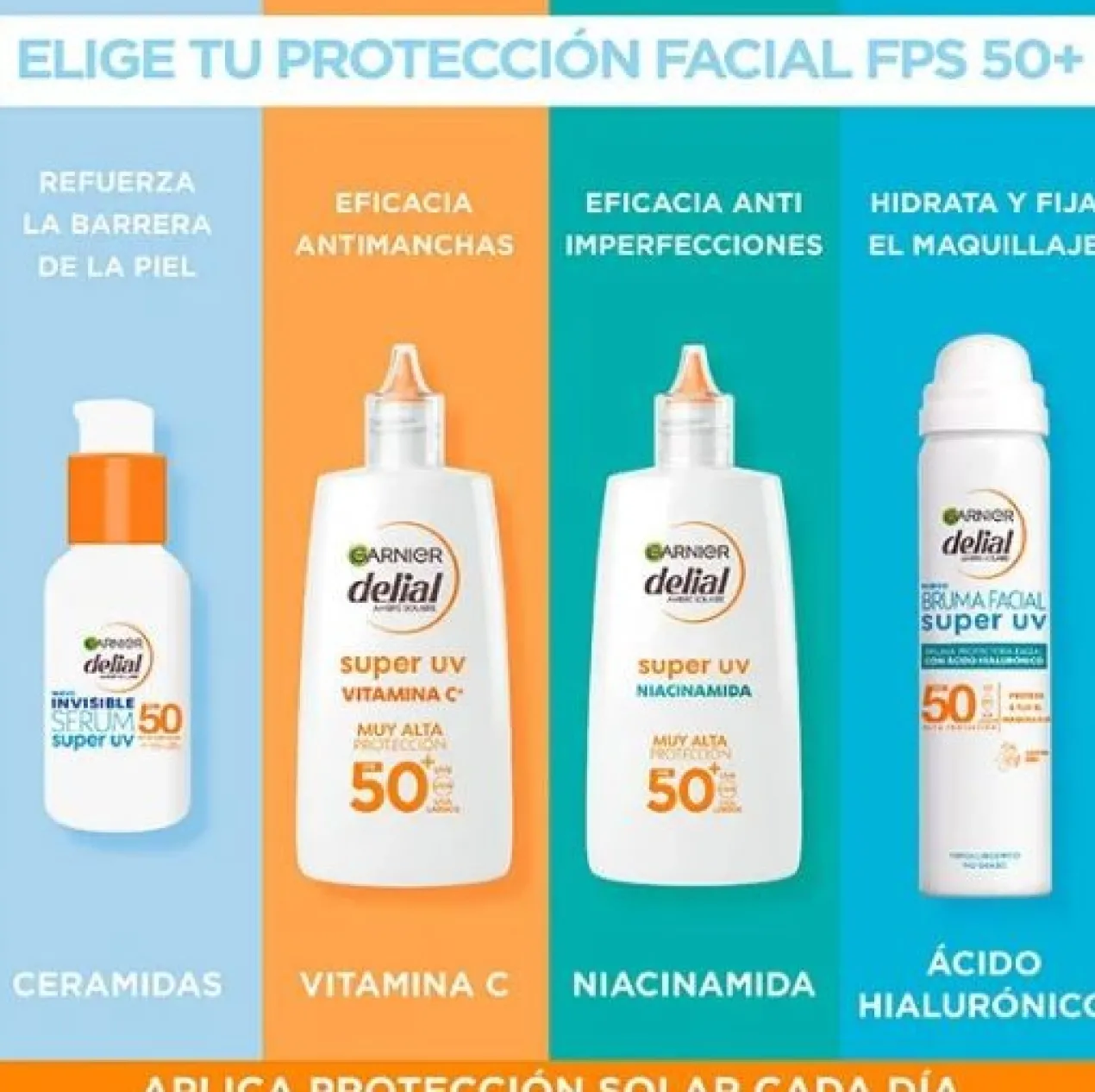 Delial Super UV Niacinamida Crema Facial FPS50+