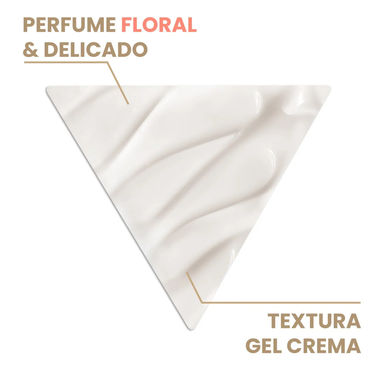 DermAbsolu Crema Intensiva Noche Antiarrugas Remodeladora