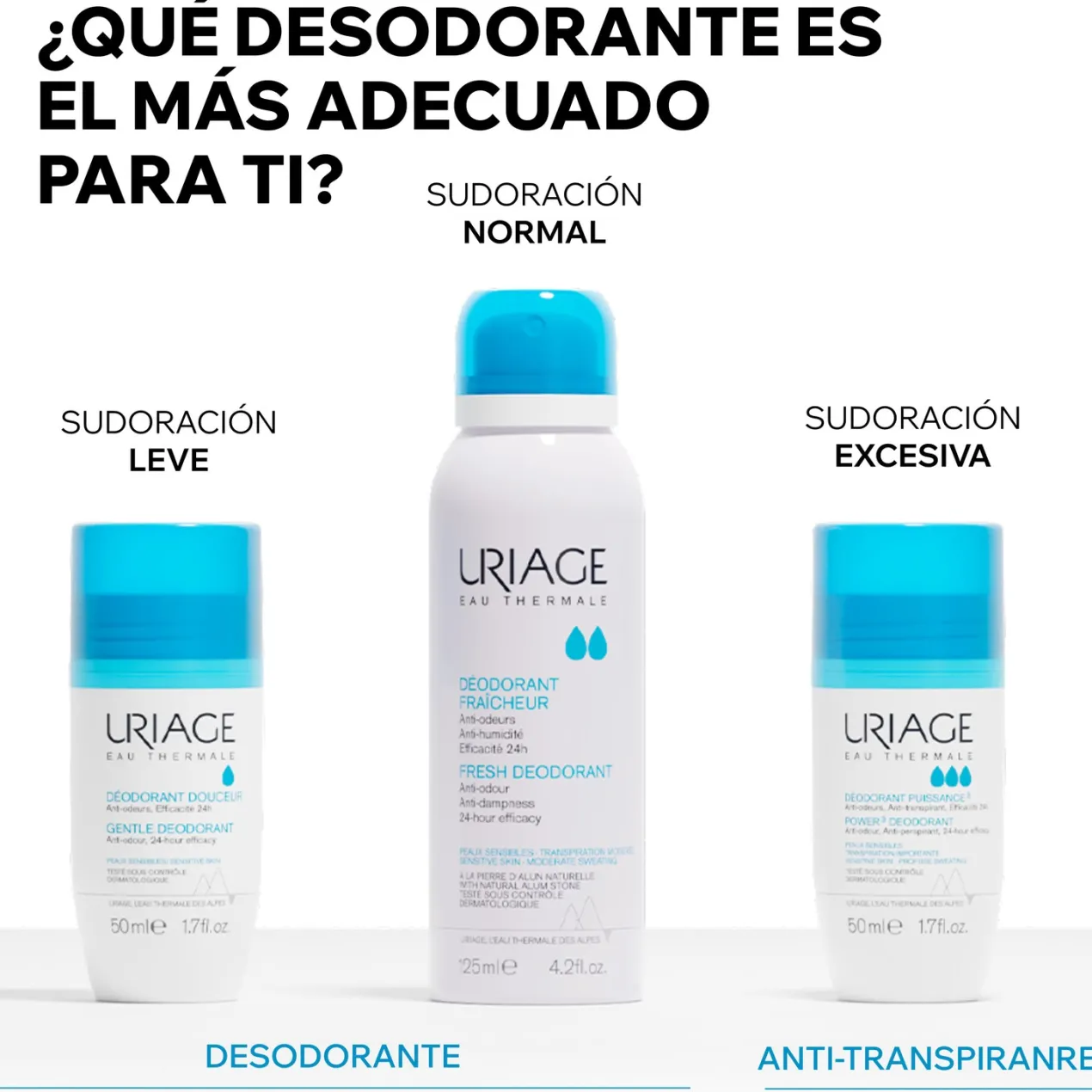 Desodorante Anti-Transpirante Poder 3