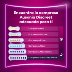 Discreet Extra Pérdidas de Orina