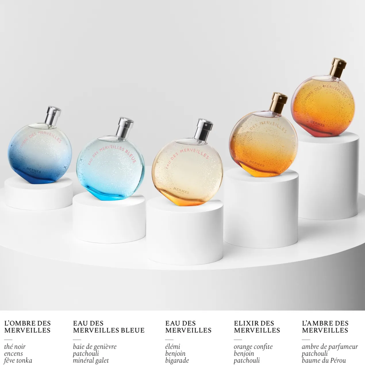Eau des Merveilles Bleue EDT
