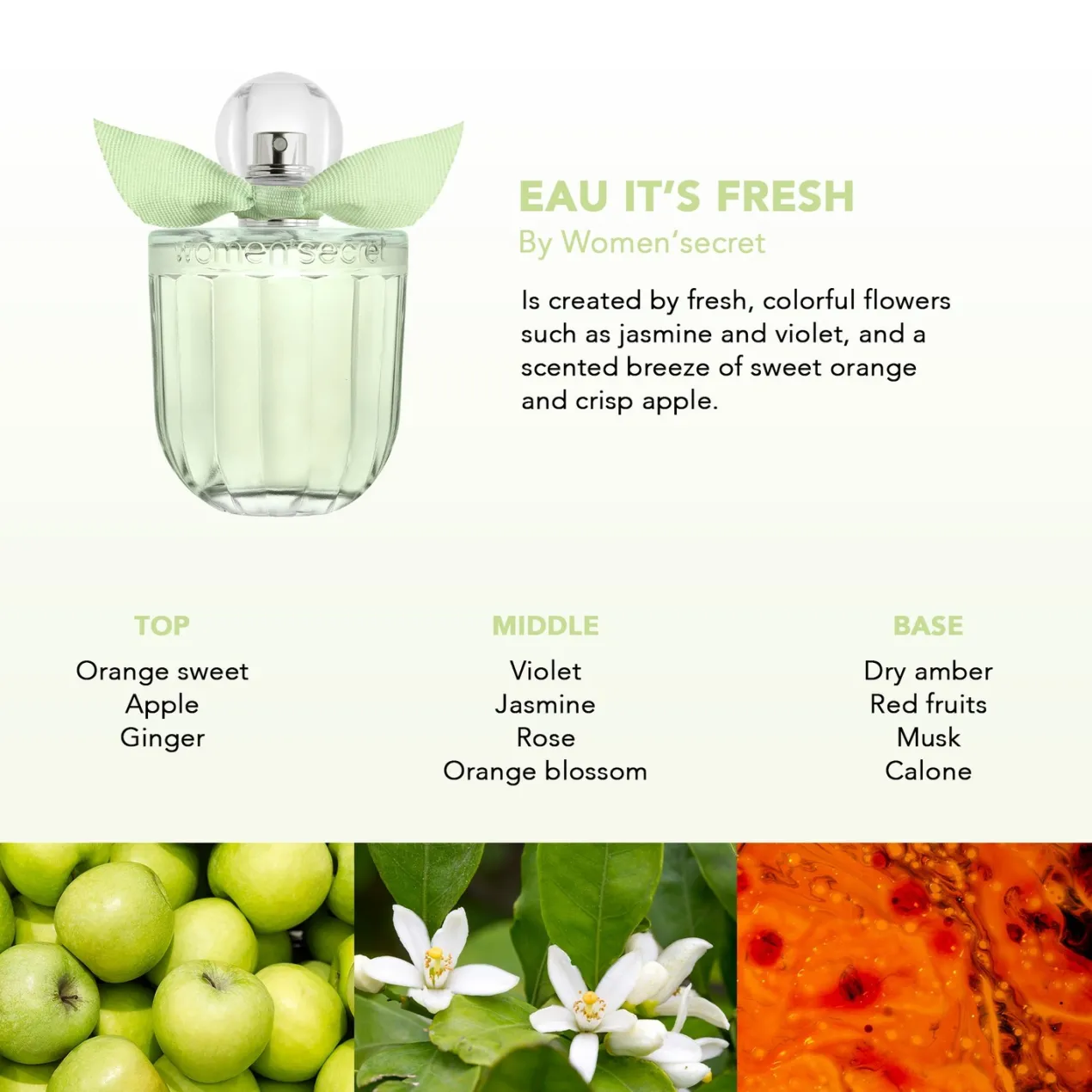 Eau It's Fresh EDT