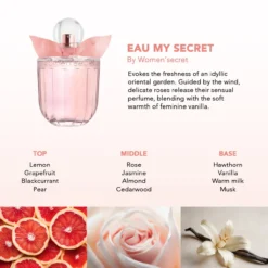 Eau My Secret EDT