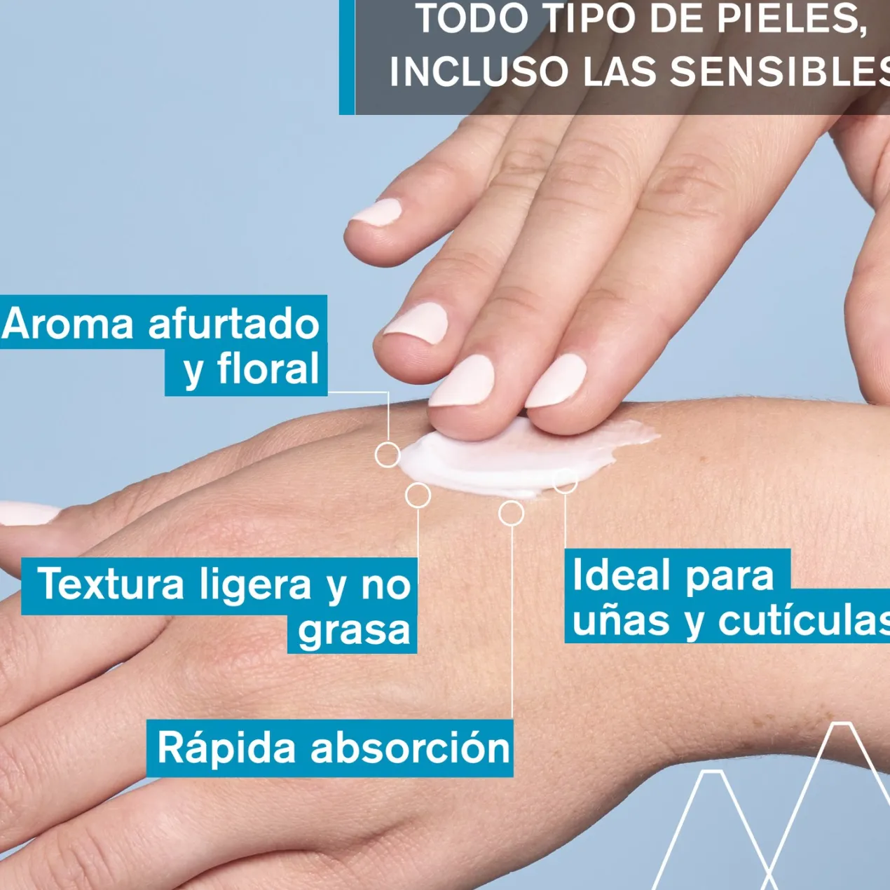 Eau Thermale Crema de Manos Hidratante