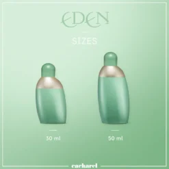 Eden EDP