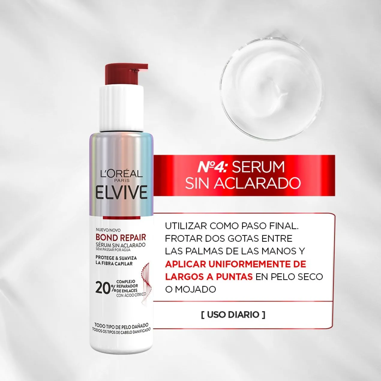 ELVIVE Bond Repair Sérum sin aclarado Rutina de Reconstrucción Profunda