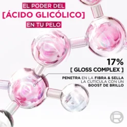 Elvive Tratamiento de Laminado Glycolic Gloss