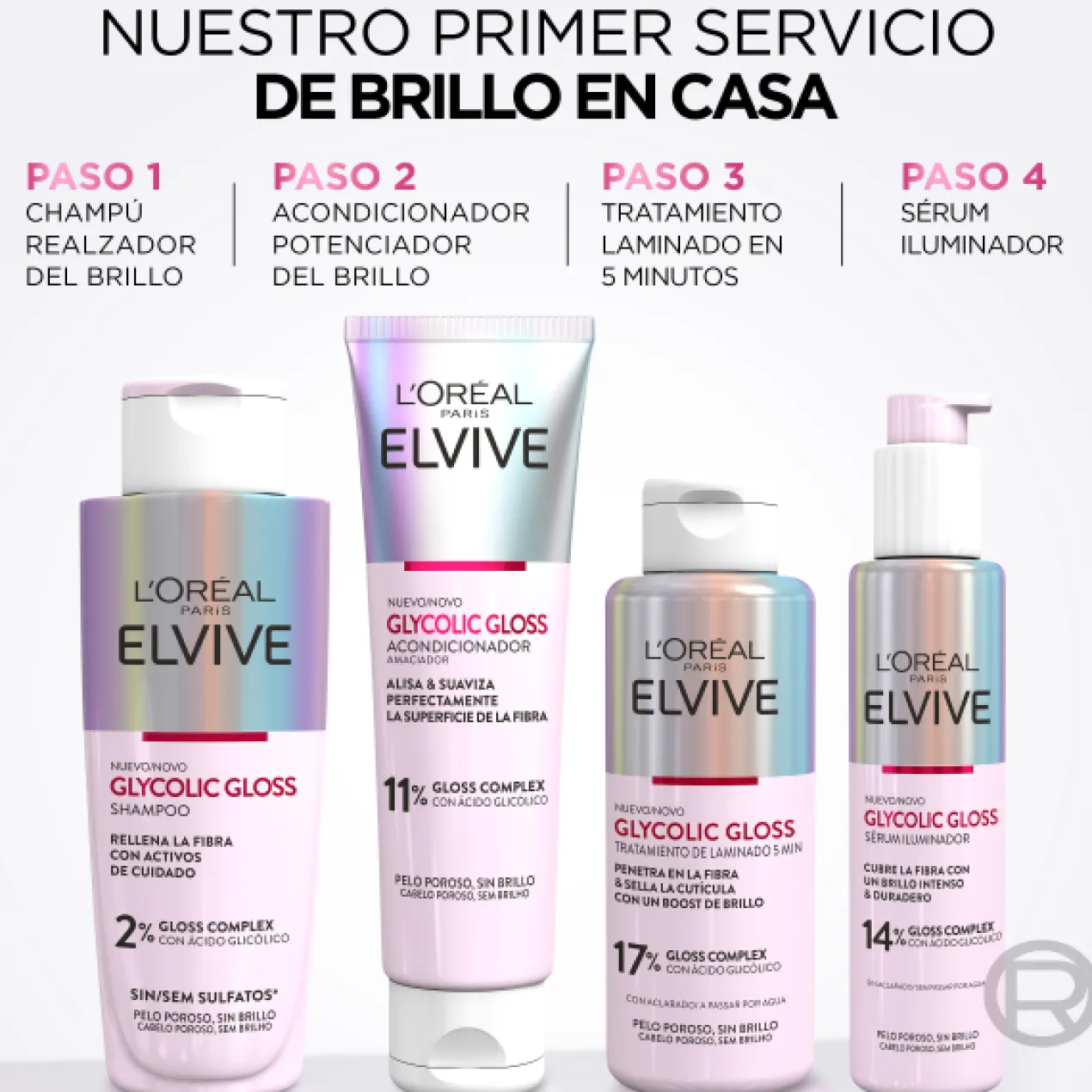 Elvive Tratamiento de Laminado Glycolic Gloss