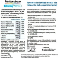 Energía Mental