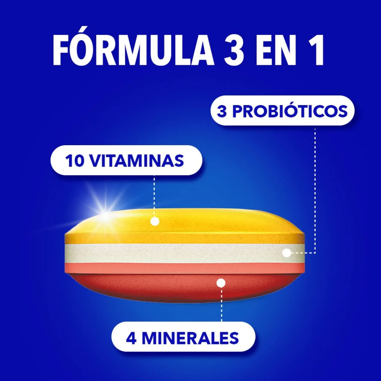 Energy Comprimidos