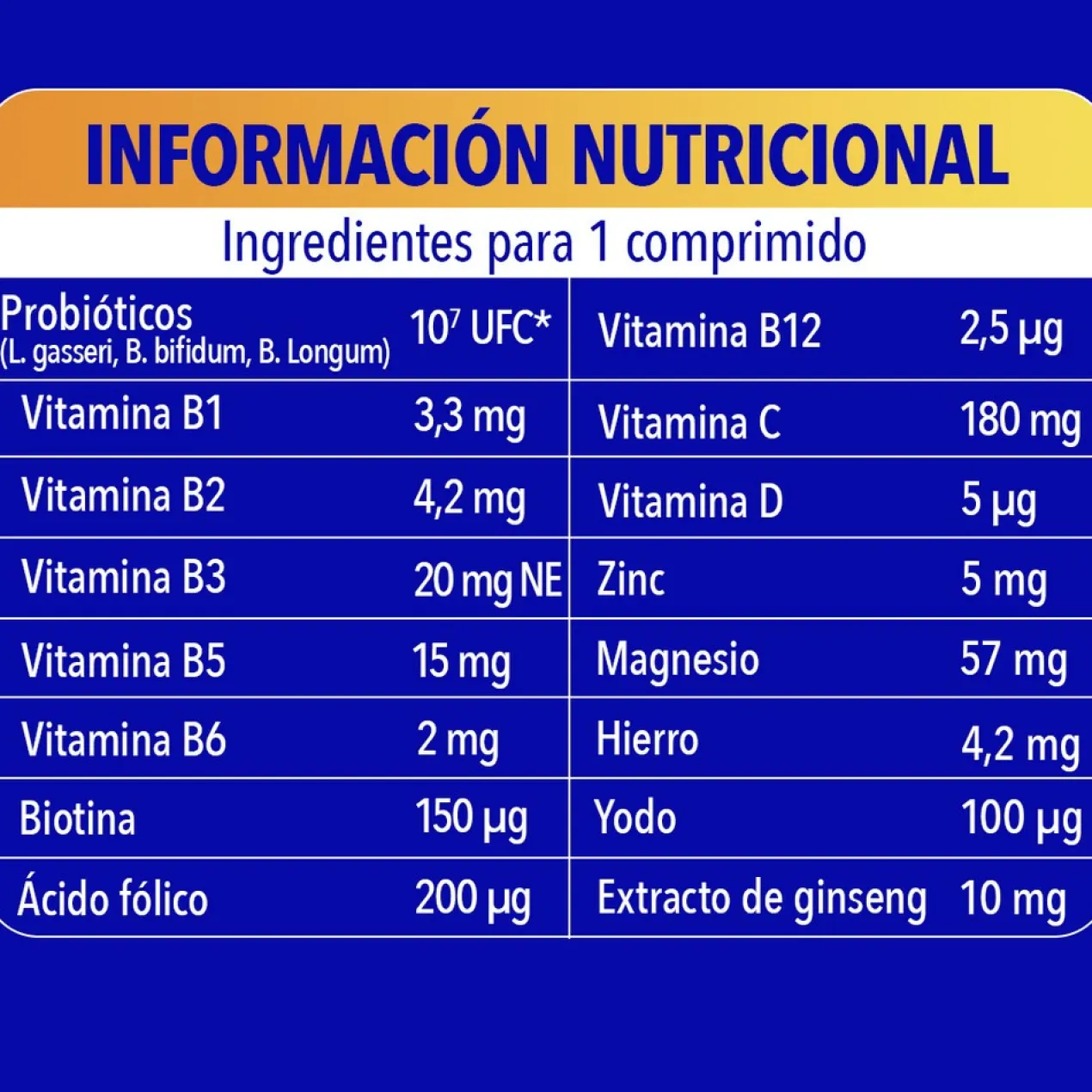 Energy Comprimidos