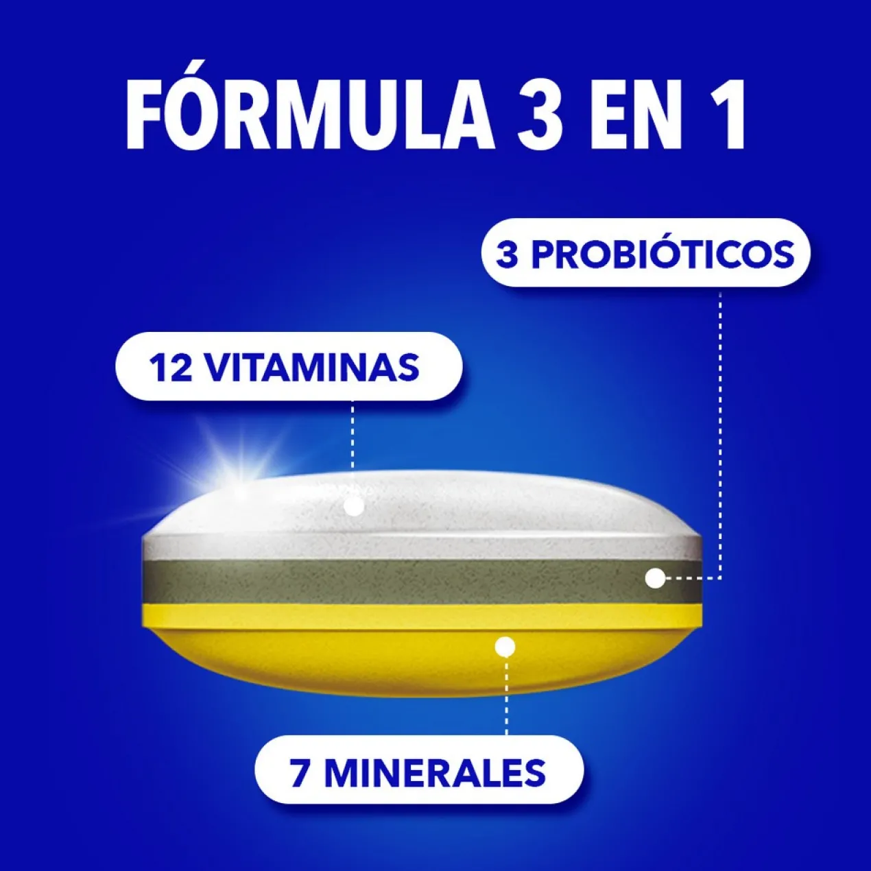 Energy 50+ Comprimidos
