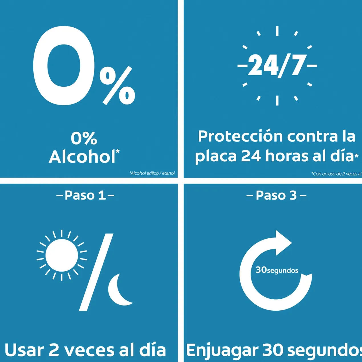 Enjuague Bucal Minions Anticaries para Niños 6-12 Años