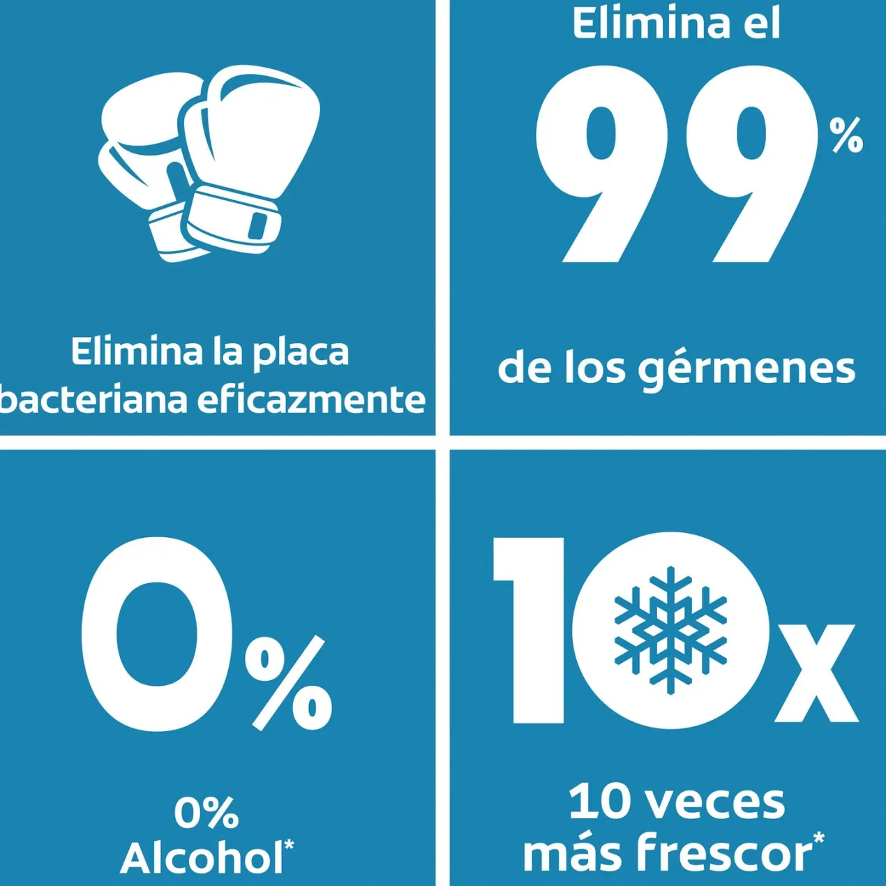 Enjuague Bucal Plax Soft Mint Protección 24h Antibacteriano