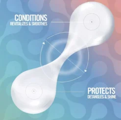 Equave Anti-Amarillo Acondicionador Desenredante Bifásico Profesional