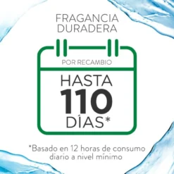 Essentials Oils Ambientador Eléctrico Nenuco Difusor Eléctrico y Recambio