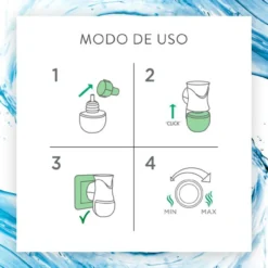Essentials Oils Ambientador Eléctrico Nenuco Difusor Eléctrico y Recambio